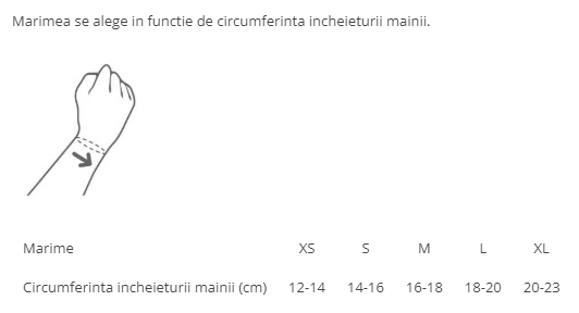 Ghid mărimi orteză mâini